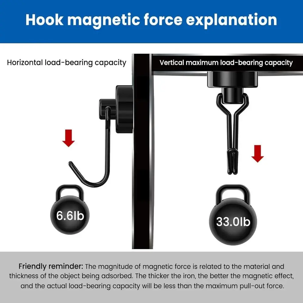 New Heavy Duty Magnetic Hooks Earth Magnets Extra Strong Magnetic Hanger with Hook Cruise Hook for Refrigerator Bathroom Bedroom