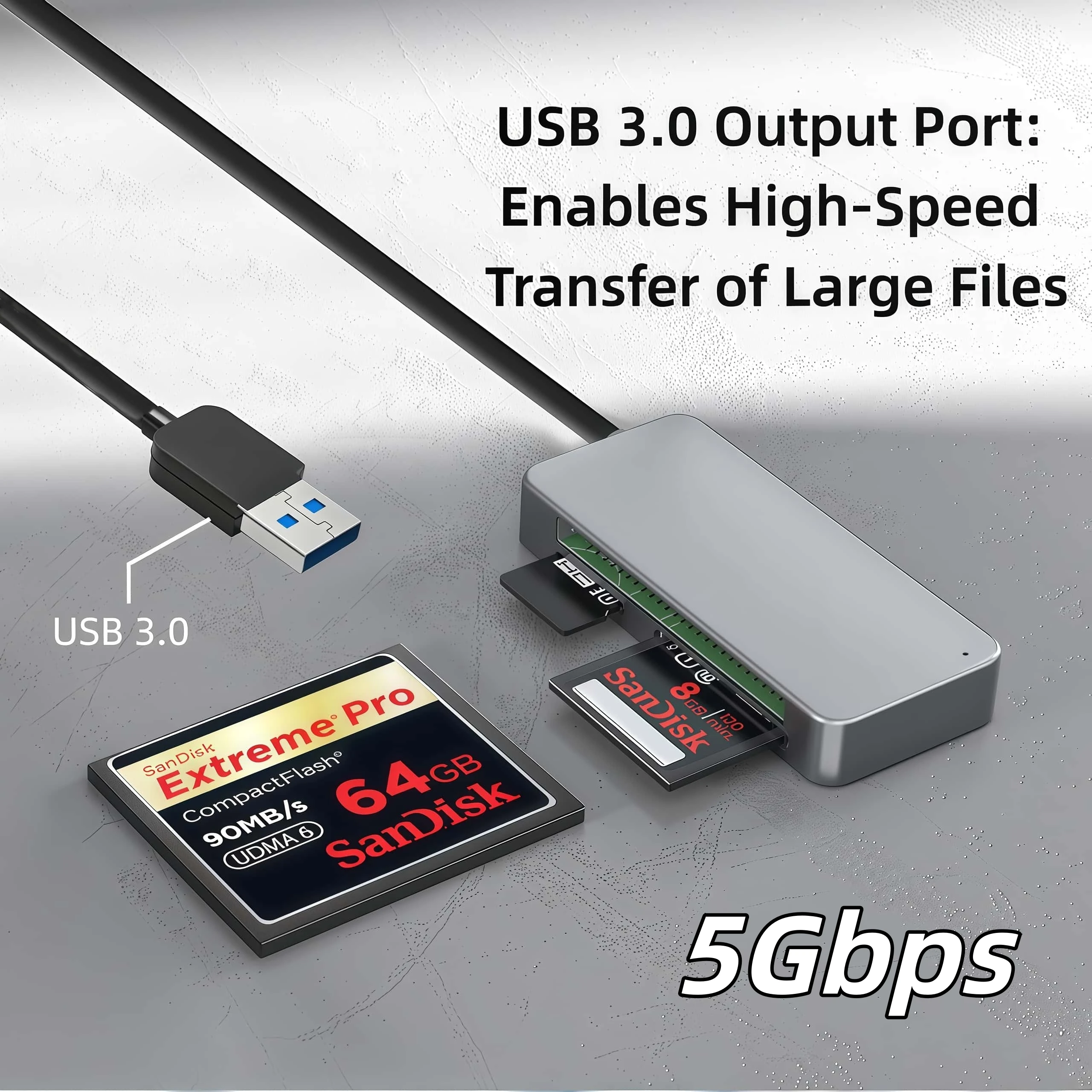 SD Card Reader for iPhone 8-in-1 Memory Card Reader Lighting/USB/USB C to SD/TF Card USB OTG