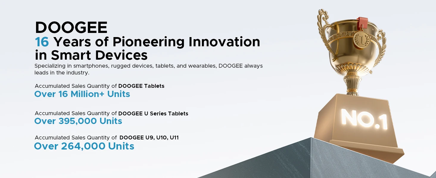 DOOGEE U13 Tablet PC Android 16 13'' FHD+ Screen 32GB RAM 256GB ROM 11000mAh Large Battery 7.5mm Ultra-thin Gemini AI Smart Pad
