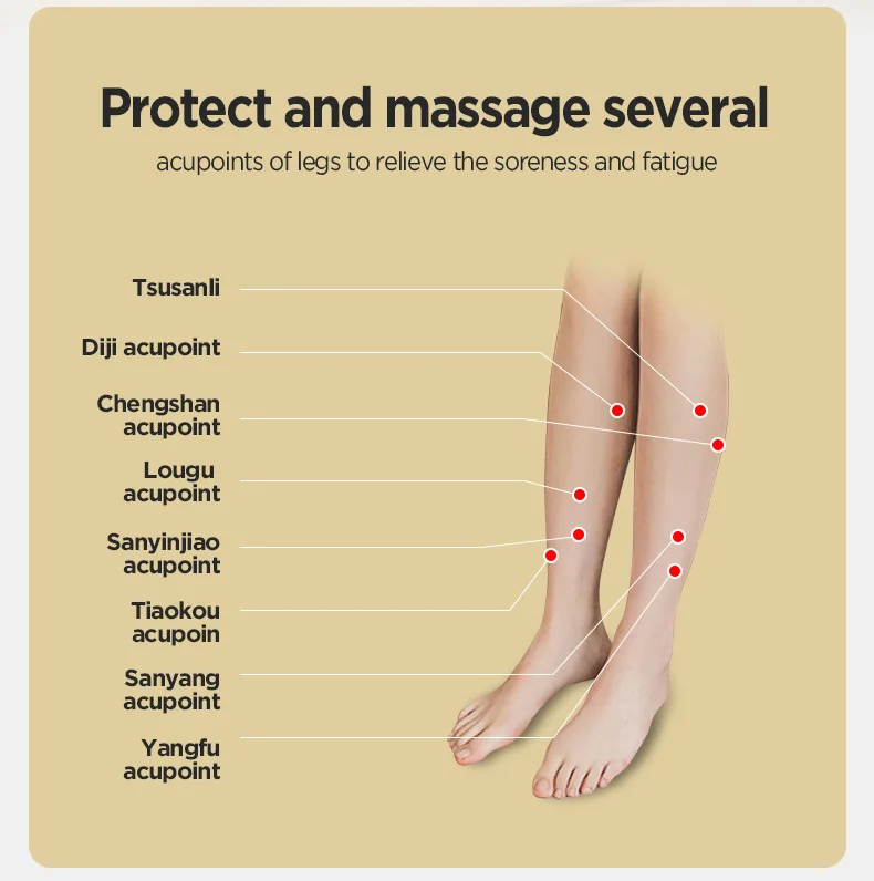 Wireless 360° Air Pressure Calf Massager Rechargeable Muscle Relaxer for Blood Circulation Pain Relief Smart Electric Device