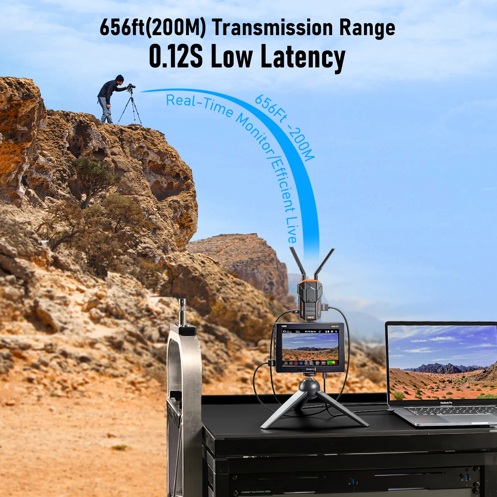 FPV Transmitter Receiver FPV Accessories Lemorele R100 5.8Ghz HDMI Extender kit Wireless Transmitter and Receiver