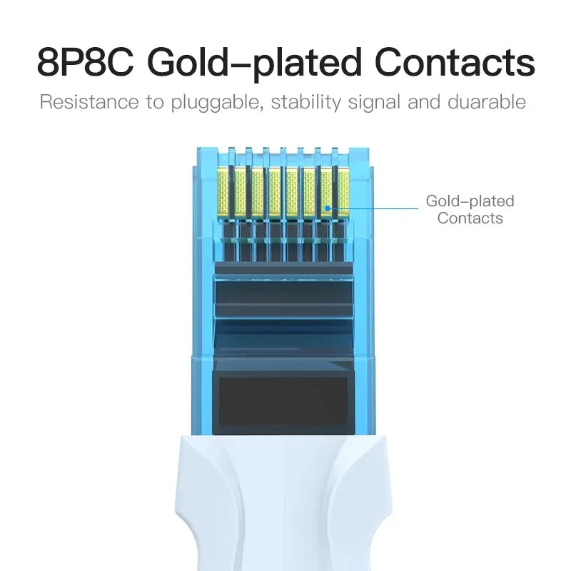 Vention Cat5e Gigabit High-Speed Shielded Ethernet Network Cable