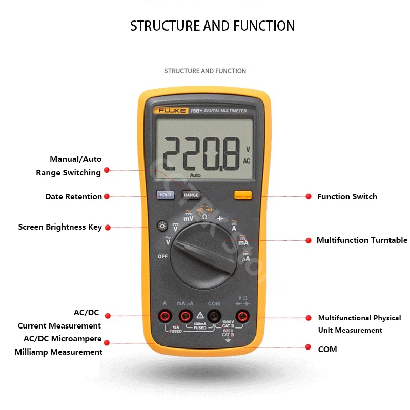 Multimètre numérique professionnel Fluke F101 Plus, multimètre,  multiPolaroid, intelligent, automatique, multifonctionnel, unité T -  AliExpress