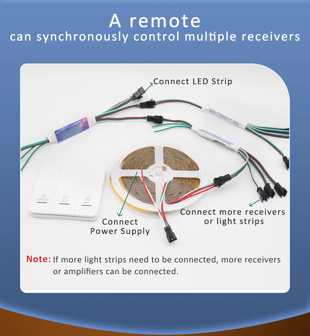 WS2811 DC24V COB IC Pferderennen LED-Streifenlicht 20M 30M 40M Fließendes Wasser Fließendes Effektband Funktioniert mit Smart Switch Controller – Detail 16
