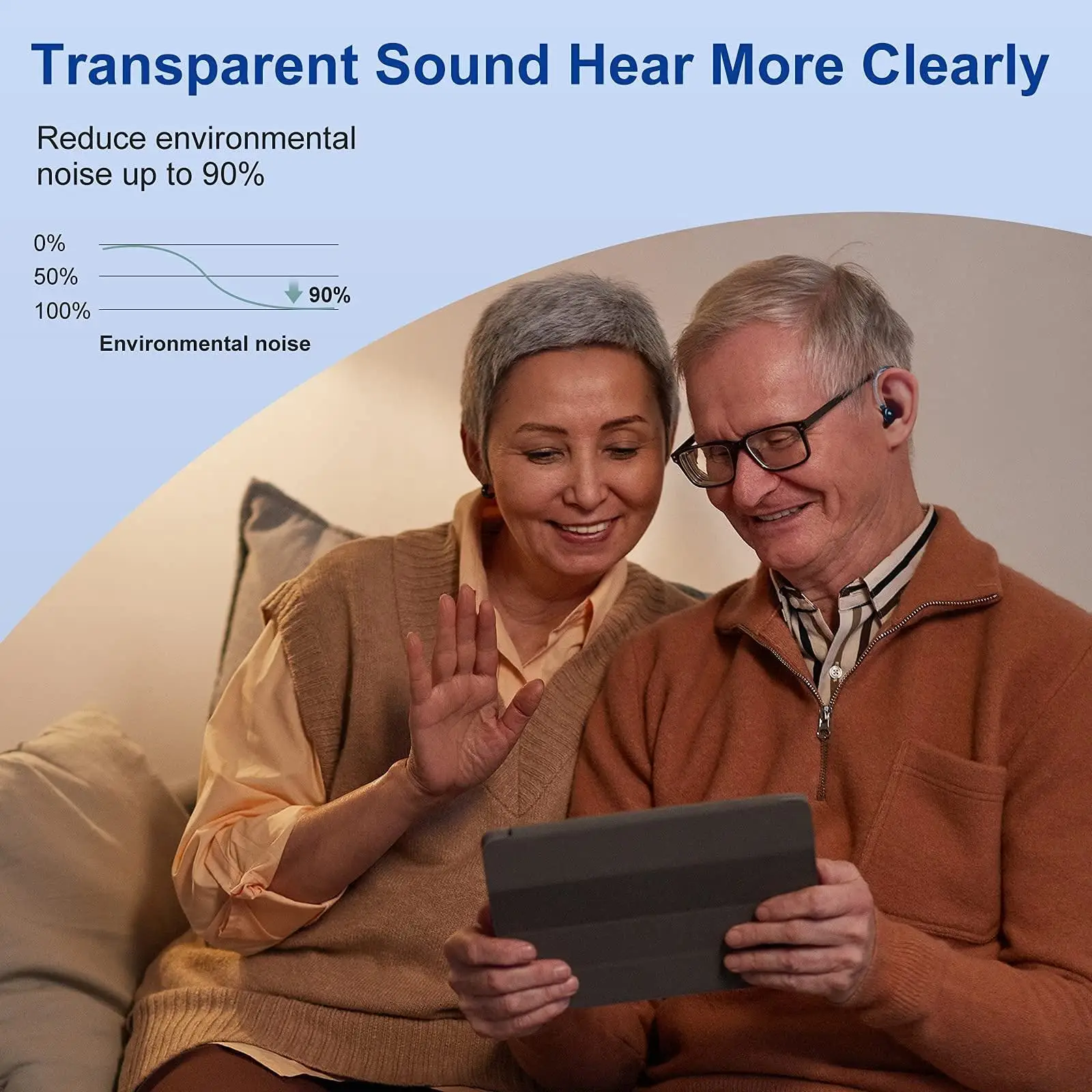 2024 Newest Cheap Rechargeable Hearing Aid Mini Device Ear Amplifier Digital Hearing Aids BTE Elderly Ear Care Hearing Amplifier 4