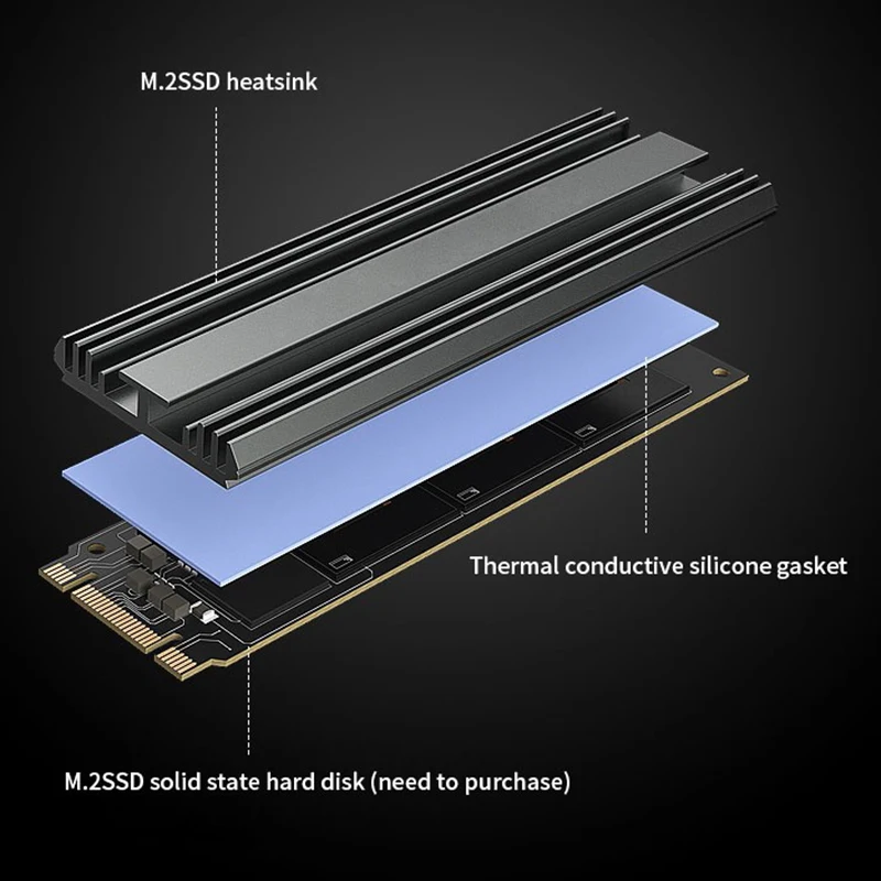 Teucer M24 Ssd Dissipador de Calor Nvme 2280 Unidade Disco Estado Sólido Radiador Cooler Almofada Refrigeração para Desktop pc M.2 Nvme Ps5 Dissipador Calor - Imagem 6