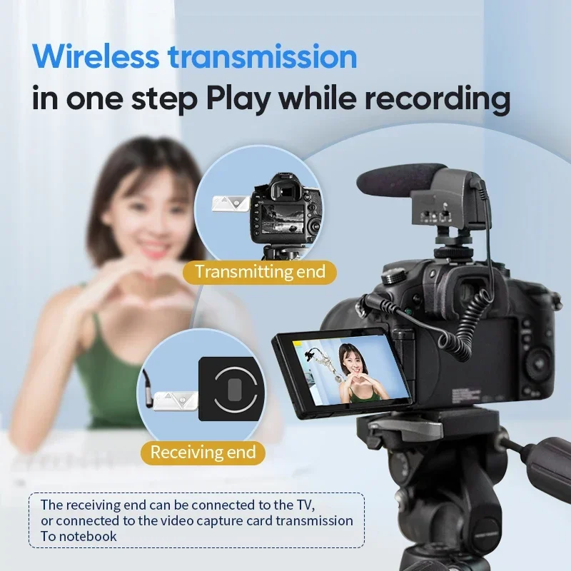 Mini Portable Wireless HDMI Extender TX and RX Plug & Play 30M 1080P for Streaming Video/Audio From Laptop PC To HDTV/Projector wireless video adapter
