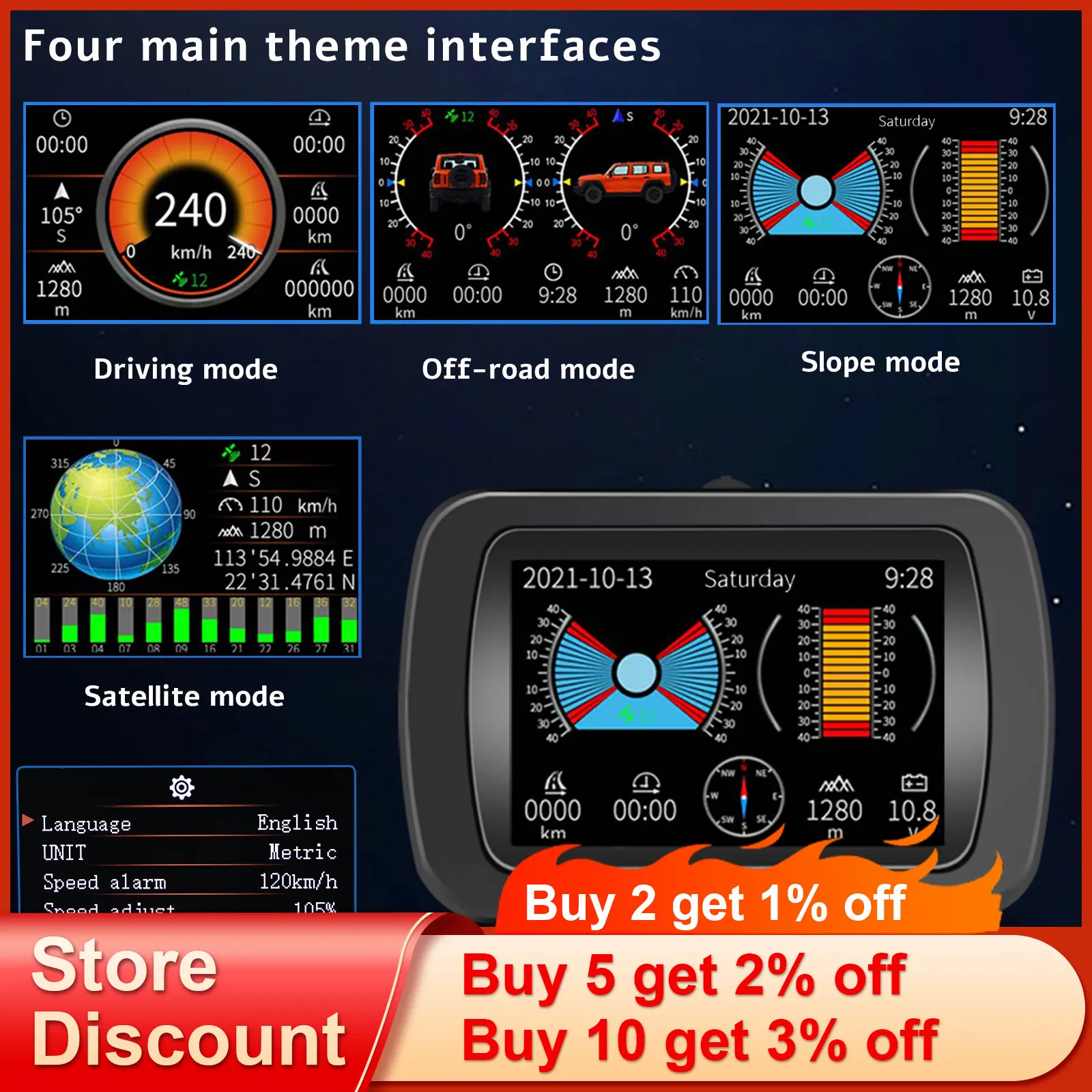 A65 Car Level Sensor HUD Gradient GPS Real-Time Off-road Vehicle System ...