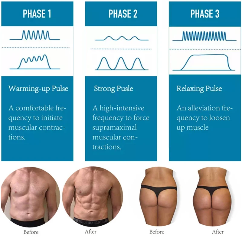2 HANDLES High intensity EMT EMSlim beauty machine Electromagnetic Muscle Stimulat noninvasive Body Shaping Muscle Building 6