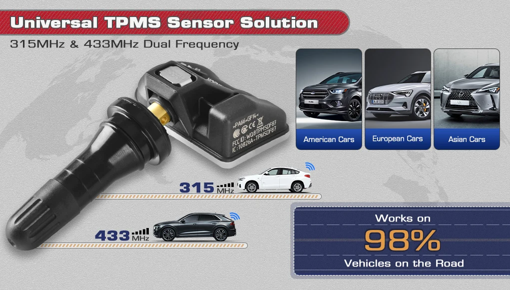 TPMS-sensorfunktioner