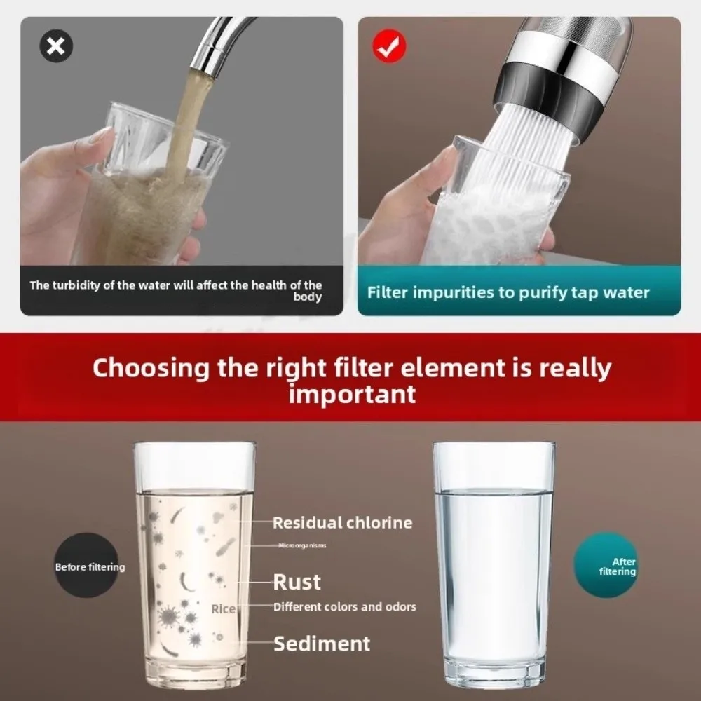 Stainless Steel Kitchen Faucet Extender with Double Layer Filtration
