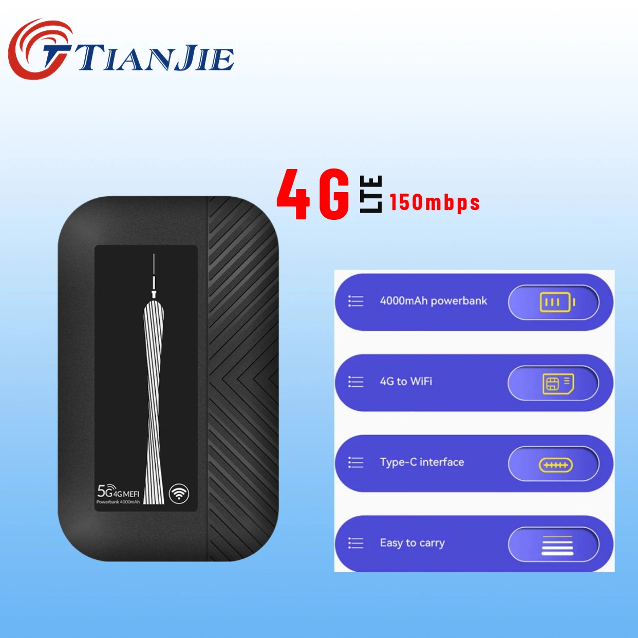 

Unlock 3G 4G Router Modem LTE 150mbps Wifi Portable 4000mah Battery Power Bank Wi-Fi Router Type-C Port For All SIM Card Россия