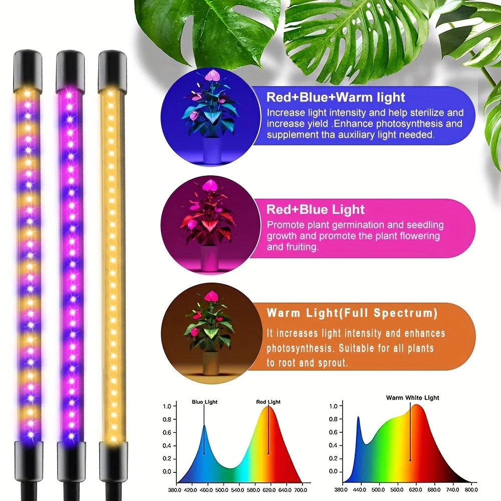 LED Grow Light Dimmable LED Plant Grow Light USB Full Spectrum Clip Phytolamp 5V Growth Lamp For Indoor Greenhouse Flower Seedling Potted Plant