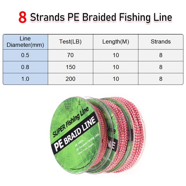 Lionriver 10 Meters 8/16 Strands PE Braided Line Saltwater Fishing Rigging Hollow  Core Assist Binding