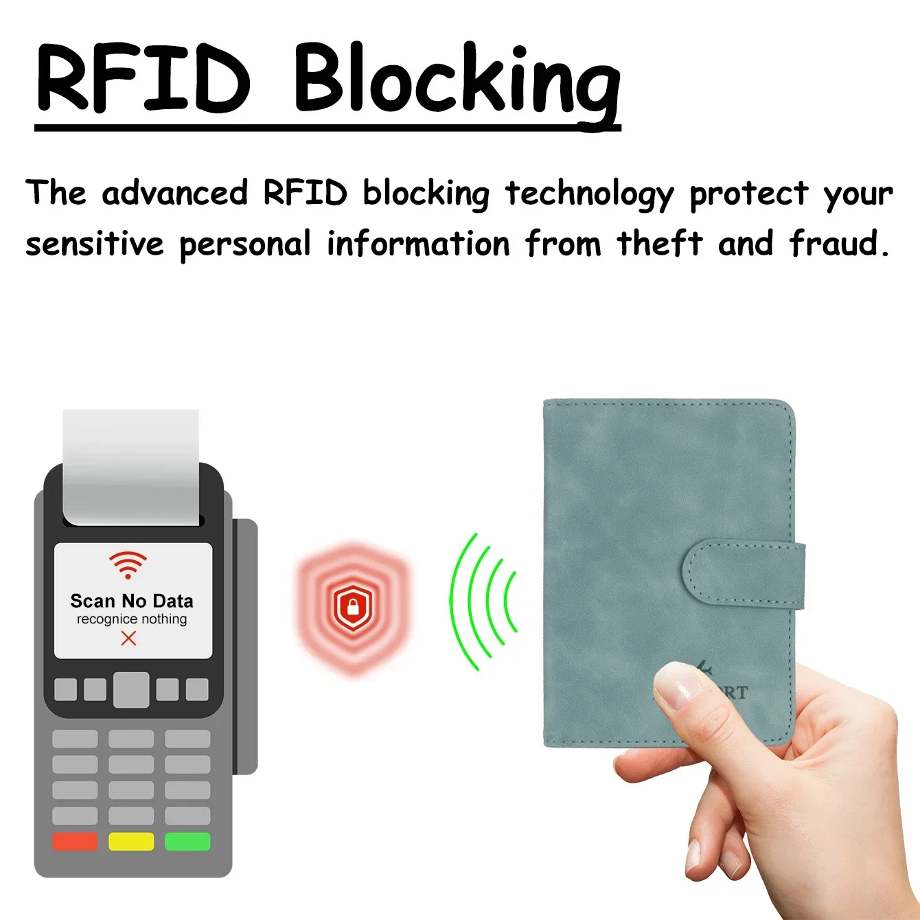 Elegant RFID Blocking Passport Holder Wallet – Luxury PU Leather Travel Accessory