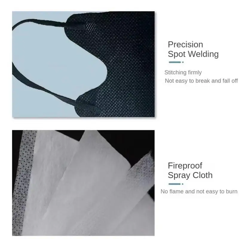 1~4SETS Protective Masks Sturdy Suture Convenient Meltblown Cloth Protective Mask Health Protection Equipment Popular