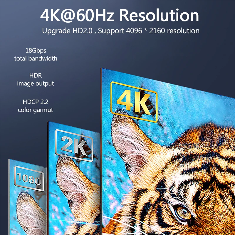 Ultra High-Speed 4K HDMI 2.0 Fiber Optic Cable with HDR and eARC Support