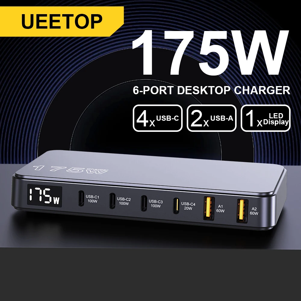 Ueetop 175W GaN USB C za $21.08 / ~88zł