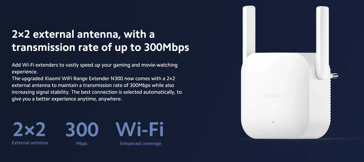 Xiaomi Mi WiFi Range Extender N300