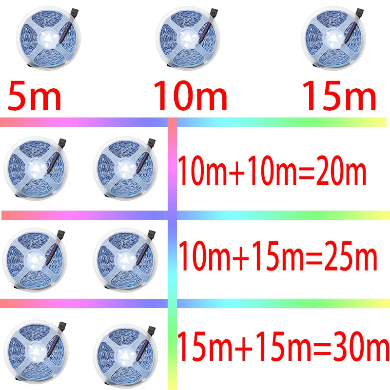 DC5V LED Strip Bluetooh APP telecomando USB RGB 5050 luci che cambiano colore per la camera da letto TV retroilluminazione soggiorno Party Decor