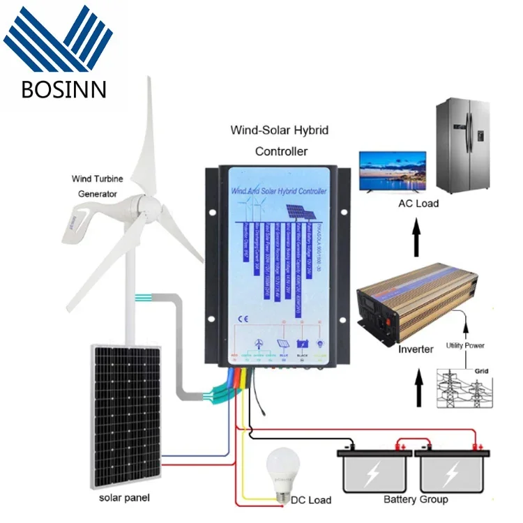 

Wind Solar Hybrid System MPPT Charge Controller with Dump Load Wind Turbine Generator Solar Panel 24V Auto Regulator