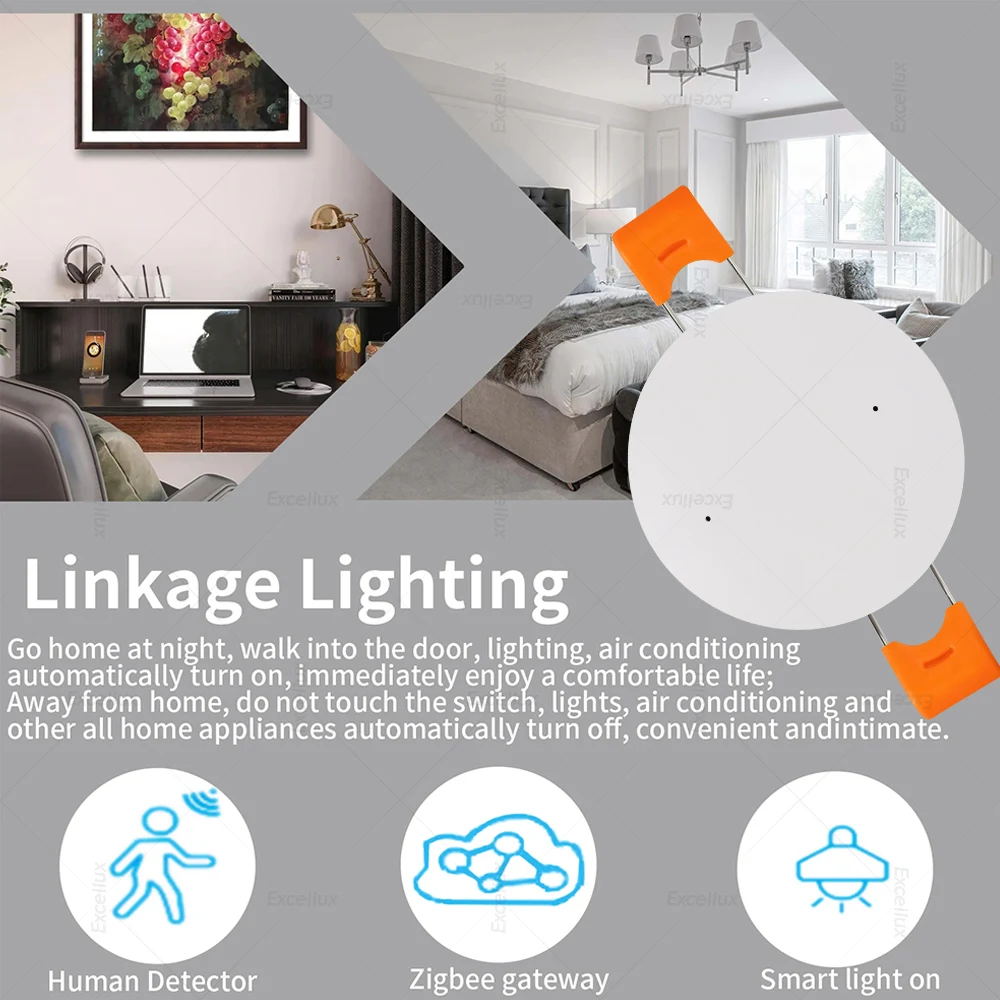Tuya ZigBee Human Presence Sensor Zigbee 3.0 MmWave Radar Motion Sensor Luminance/Distance Detection Smart Life Home Automation