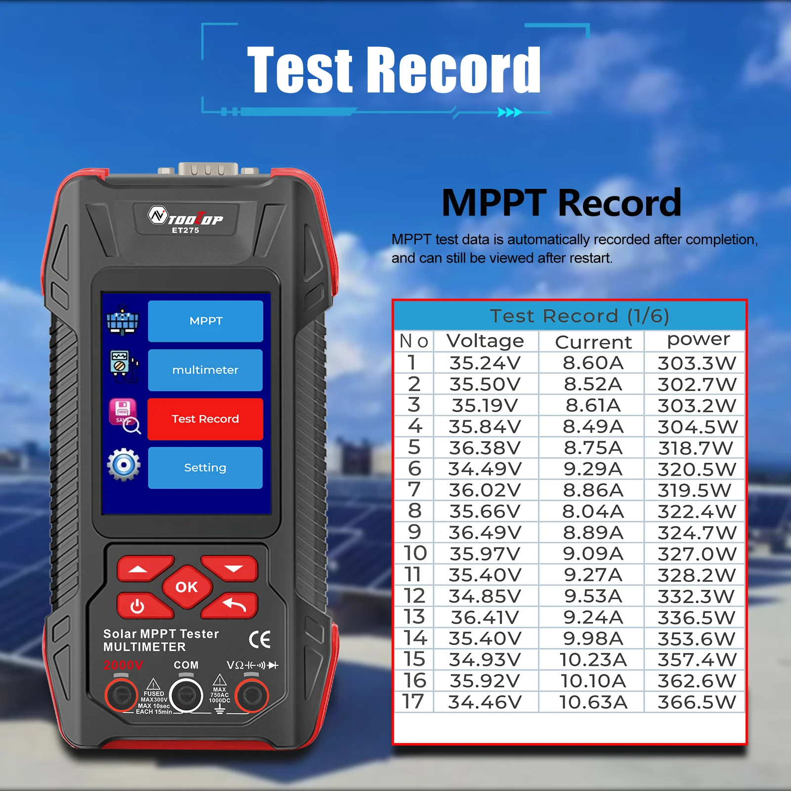 2000W Solar Panel Tester 3.2Inch MPPT Curves Photovoltaic Multimeter Pmax Voc Ls