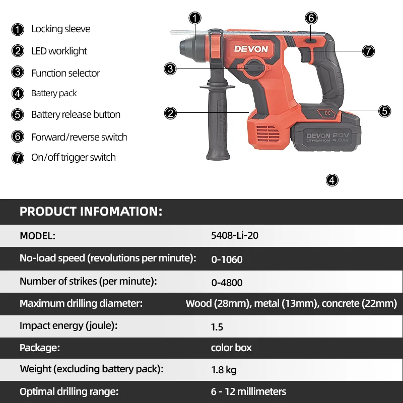 Devon 5408-Li-20V 6-12mm Lithium Brushless Multifunctional Rotary Hammer Cordless Impact Hammer Power Tools For 20V Battery 4
