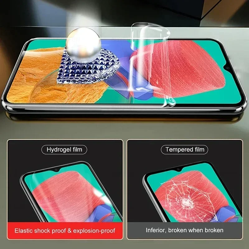 Premium Hydrogel Screen Protector Film