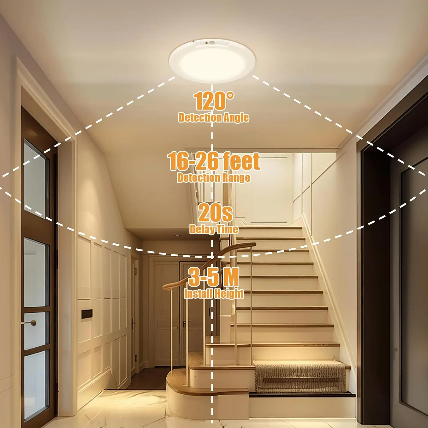 Rechargeable Wireless LED Ceiling Light with Motion Sensor and Remote Control