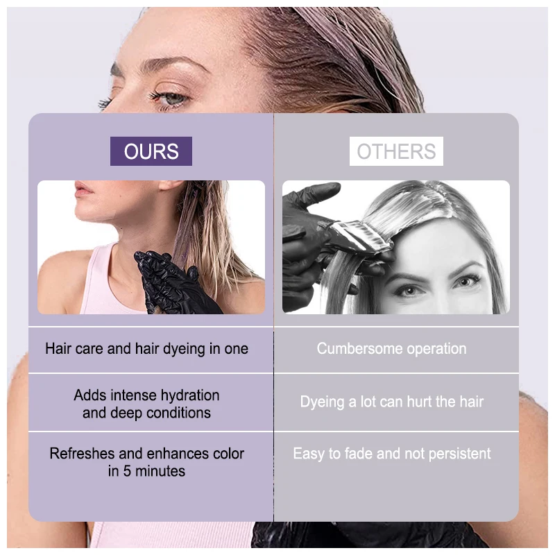 Sevich 9 colors Fashion 15 daysTemporary Hair Dye Mask Mild Formula Diy 5-Minute Coloring Easy Wash Plant Dyeing Hair Mask 100ML