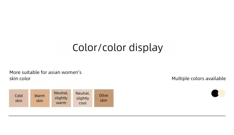 Product details