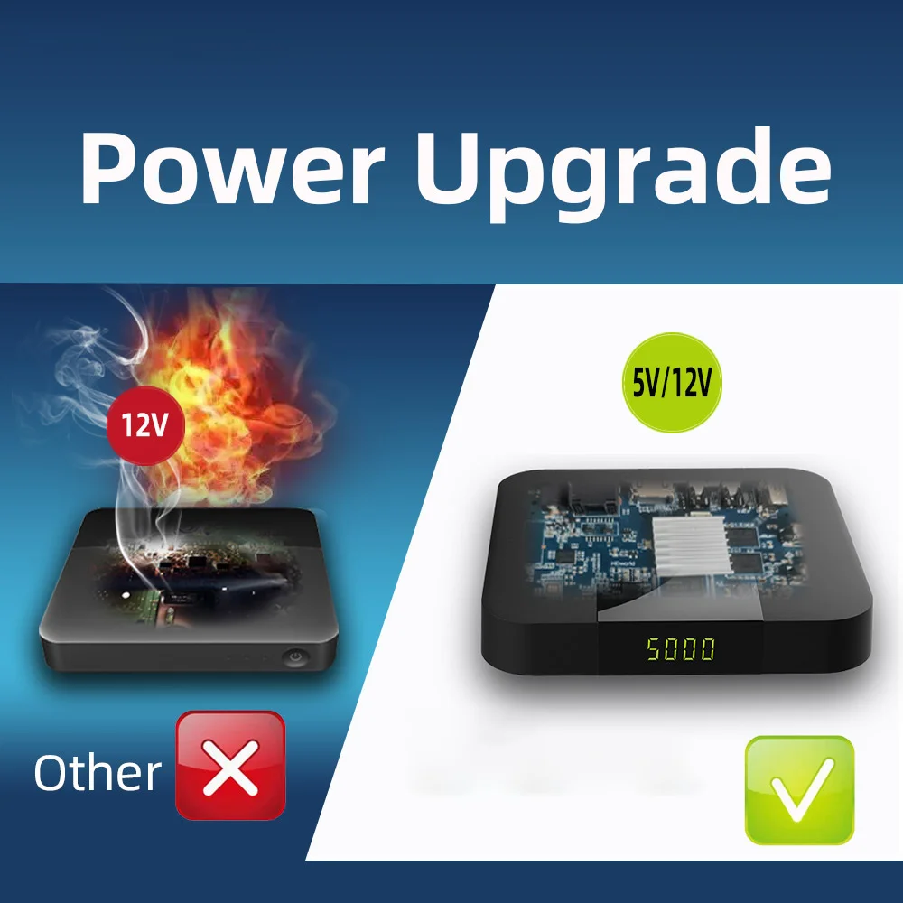 Genuine] Super value New Android Smart TV Box TX Super 8K TV box