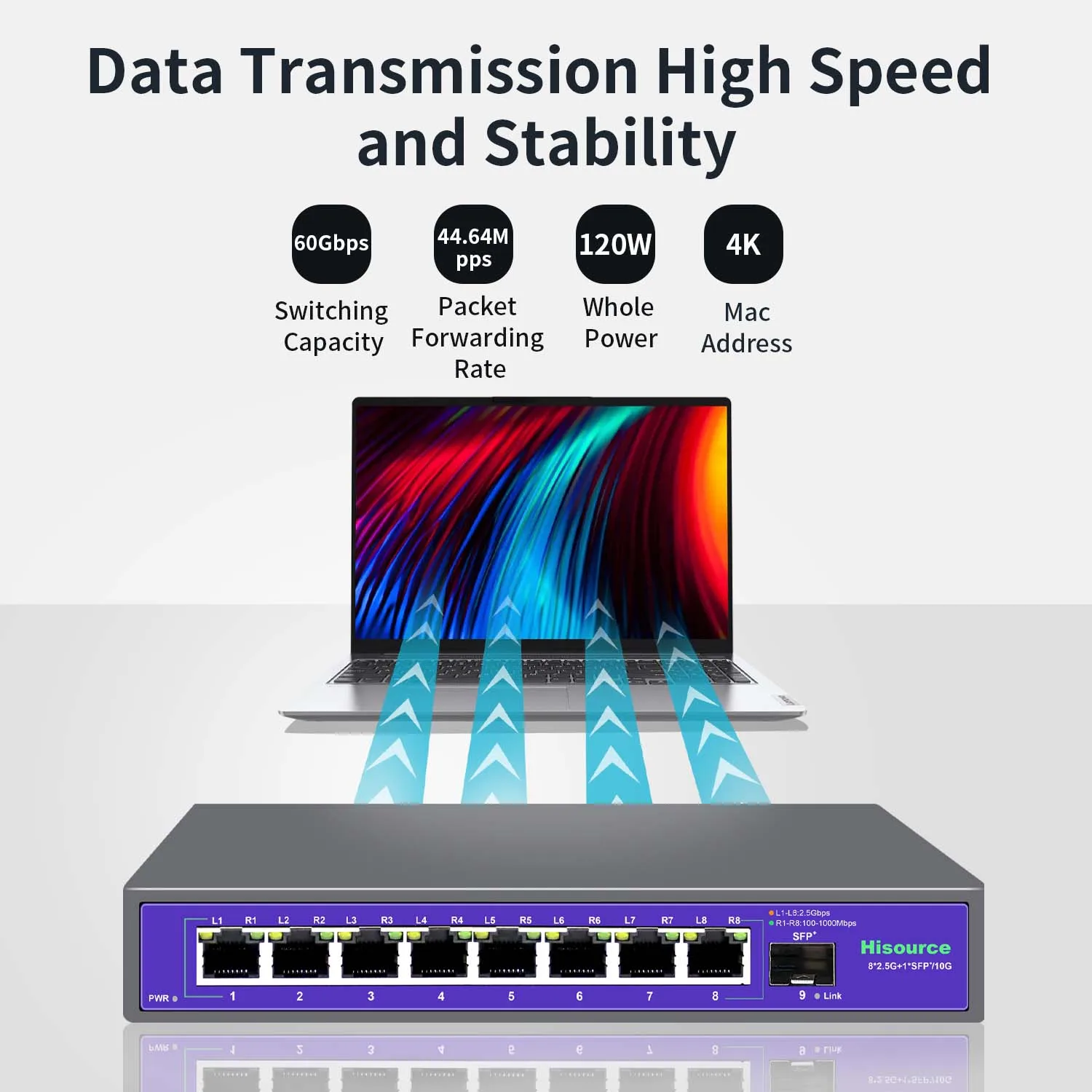 Switch Ethernet Hisource 4 8 porte 2.5G nessuno Switch di rete POE con porta SFP 1*10G per telecamera IP/sicurezza CCTV