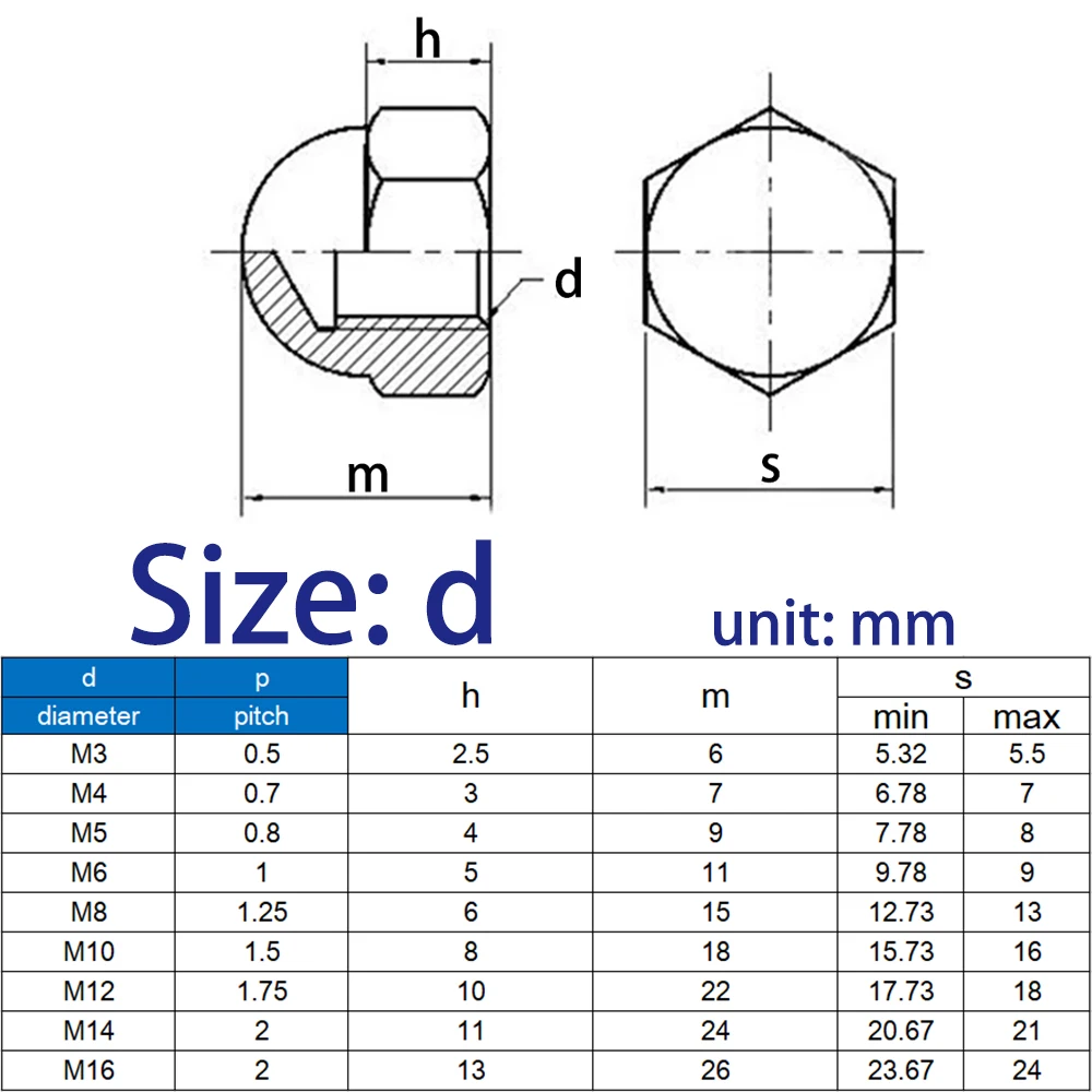 Stainless Steel Nut 3-40 Pcs M3-M12