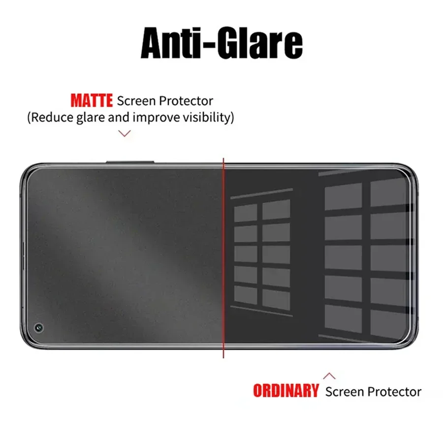 3-Pack Full Cover Matte Hydrogel Clear Screen Protector - Soft TPU Film