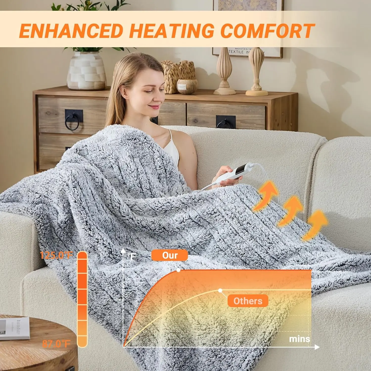 Queen Size Electric Heated Blanket 84x90 Inches with Auto Off and 10 Heat Levels