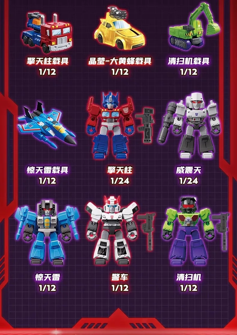 dsc-products