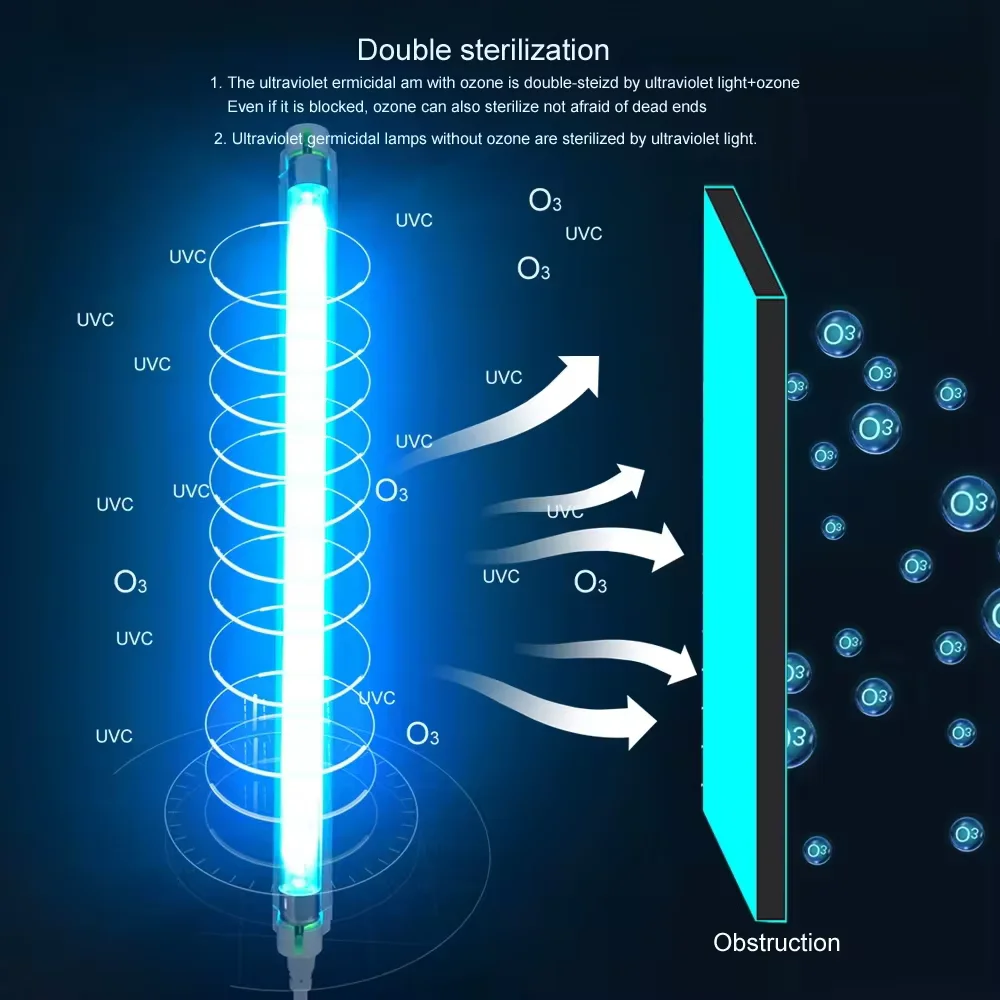 UV Sterilization Lamp T5 CFL Sterilization UV Quartz Lamp Tube With Ozone 6W 8W 220V 110V For Room