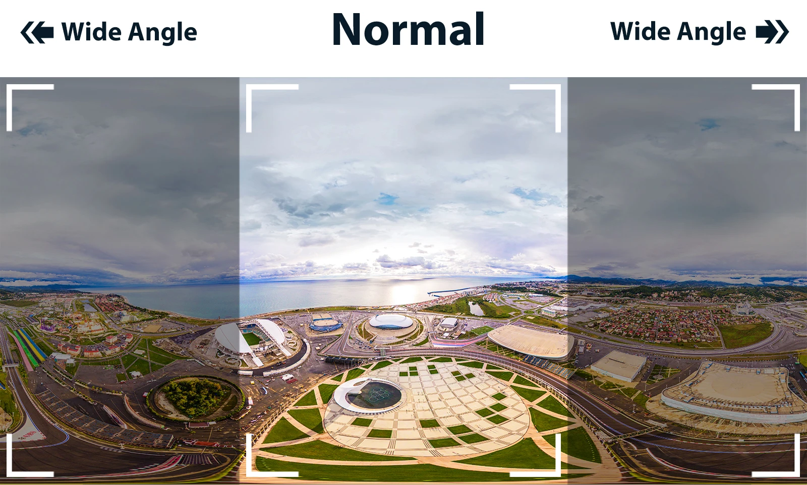 Илюстрация на двойно зрително поле