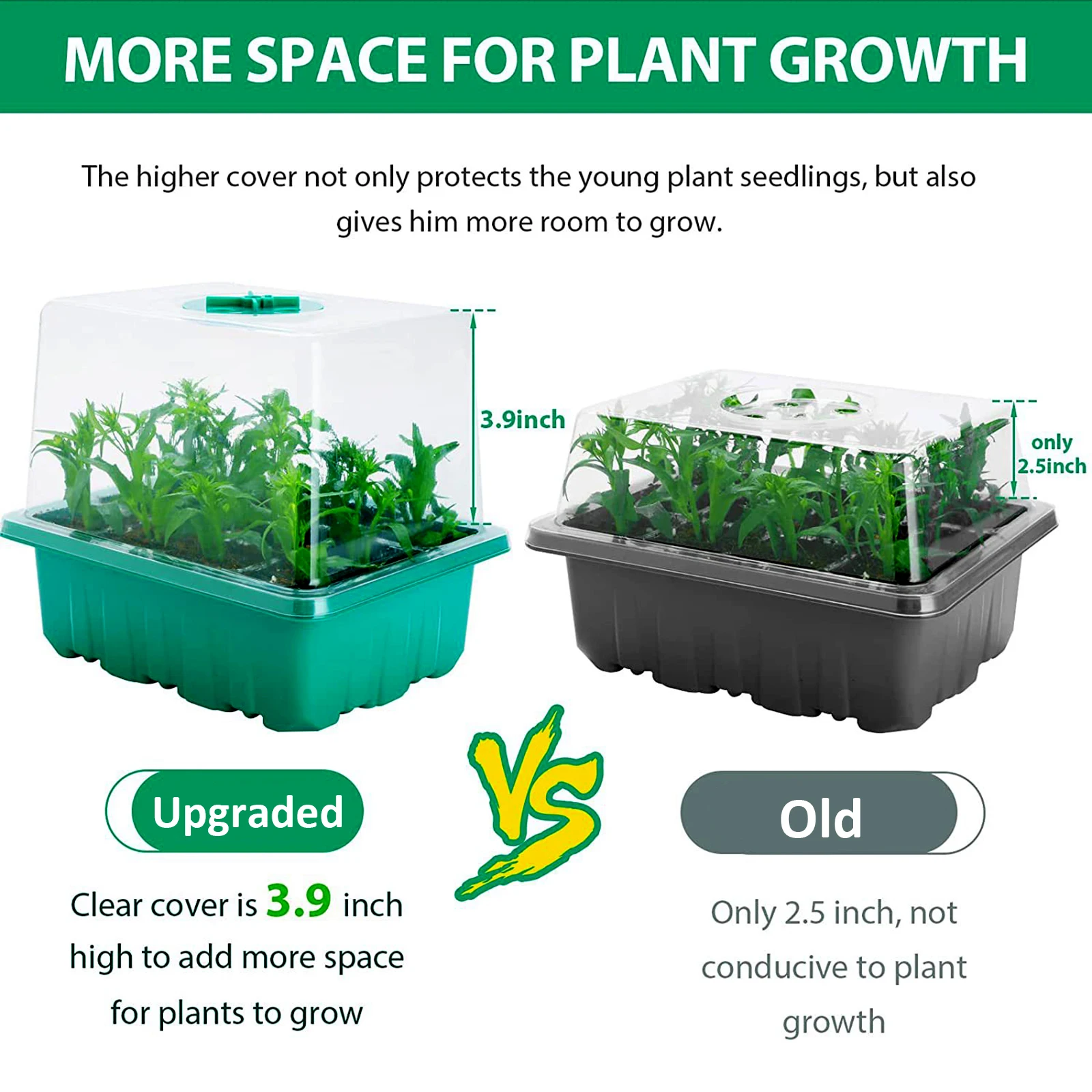 Seedling Starter Kit with Humidity-Control Domes - Set of 3 Trays with Adjustable Vents