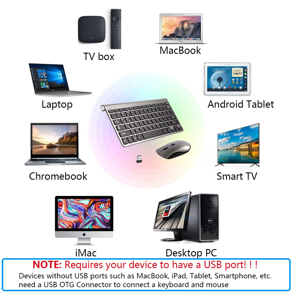 Mini Wireless And Mouse 2.4G Protable Silent Mice Russian Korean Hebrew US Keyboard Kit For Laptop Mac PC TV Box_voghion.com