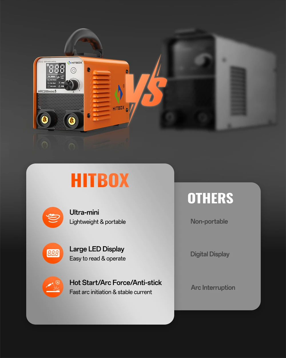 HITBOX ARC200 Stick Welder 220V 2 in 1 MMA/Lift TIG Hot Start Arc Force LED Display Ultra Mini Portable Home Welder Tool AU Plug