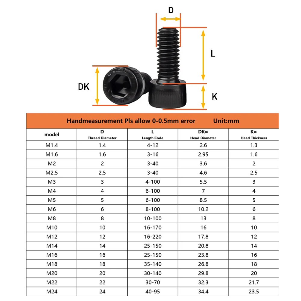 Carbon Steel Bolts DIN912 Hex Socket Bolts Black Metric Threaded Hexagonal Carbon Steel Grade 12.9 Machine Screws DIY Bolt M2M3M4M5M6M8M10M12M14M16