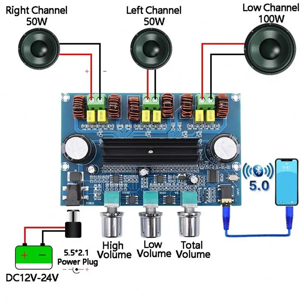 

BT 5.0 Dual TPA3116D2 Power Subwoofer Amplifier 2*50W+100W 2.1 AUX DC12~24V Channel Amp Audio TPA3116 Stereo Equalizer V0Y5