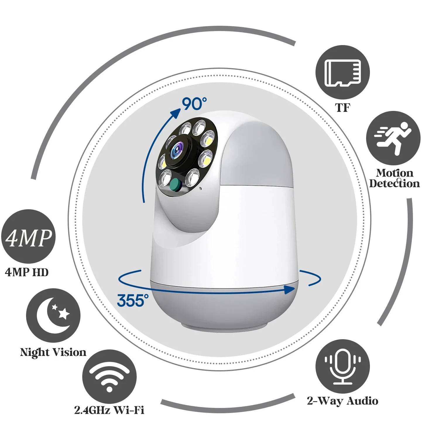 3MP 2.4GHz WiFi Smart Home IP Camera Monitor Video Security Surveillance Camera PIR Human Detection PTZ 360 Night Vision 3