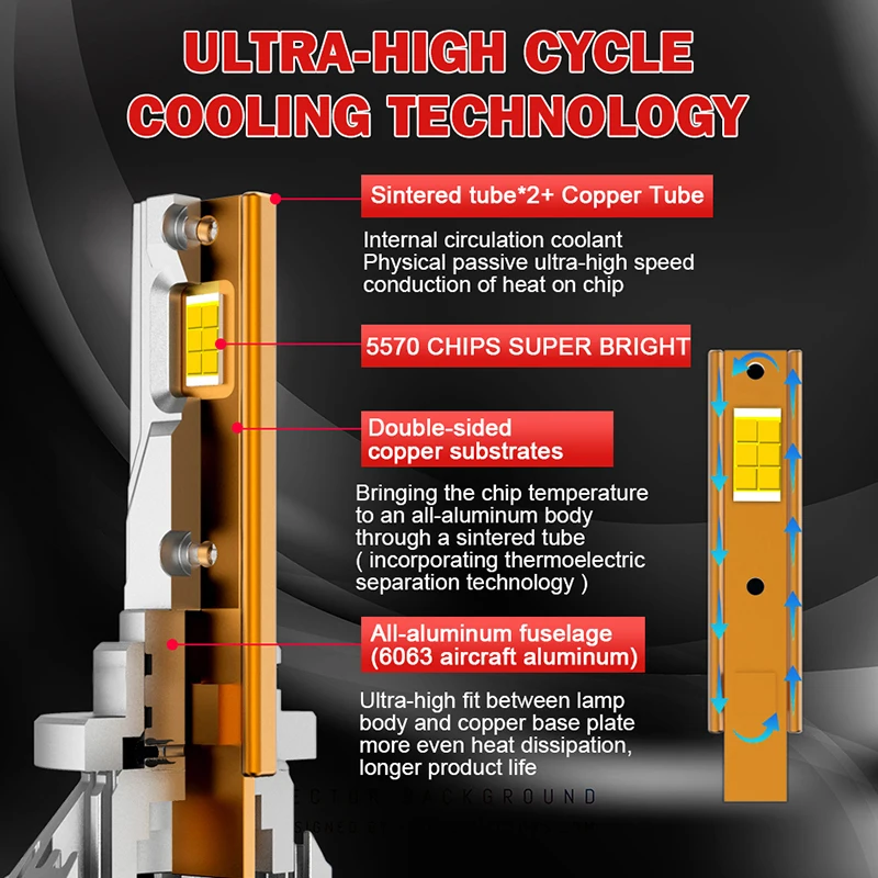 H4 H7 LED 헤드라이트 전구 캔버스 H1 H3 H8 H9 H11 LED 6000W 자동차 조명 9005 HB3 9006 HB4 9012 HIR2 터보 LED 다이오드 램프 12V 24V