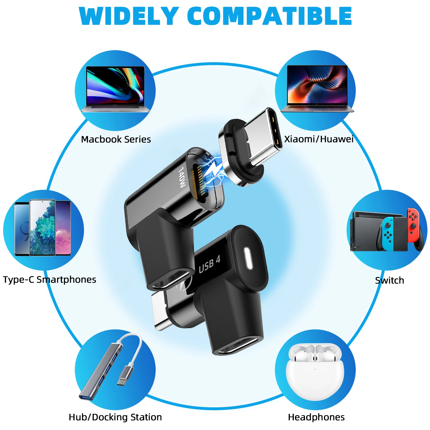 USB4.0 Magnetic Adapter Cable 40Gbps 140W Fast Charging 8K USB C To Type C