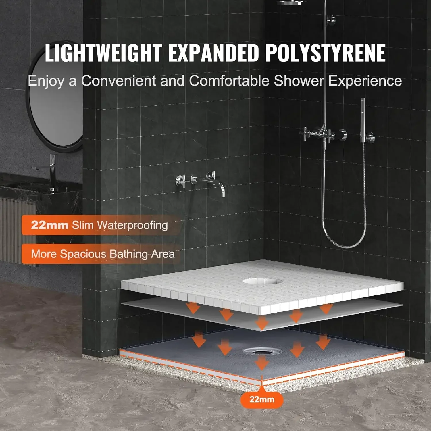 Nordic Shower Curb Kit,36"x36" Pan with 6.3" Central Drain,Lightweight Installation with 2 Waterproof Cloths