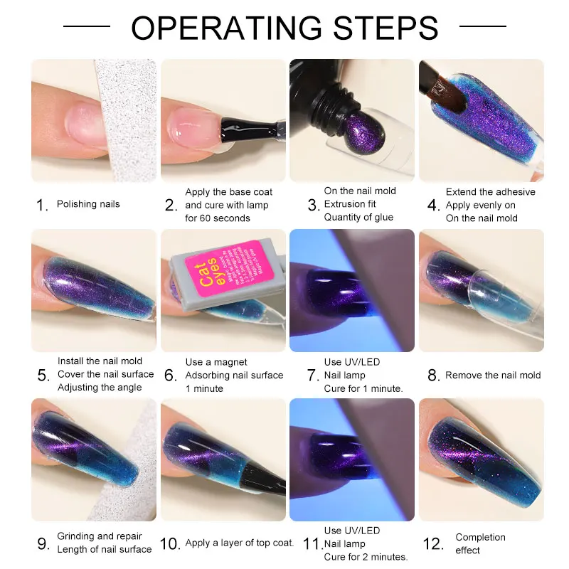 LIMEGIRL Cat Eye Gel Kit Poly Nail Gel With Solid Builder Nail Gel Kit Starter Kit Nail Extension Kit for Beginner Nail Art 5